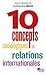 Dix concepts sociologiques ...