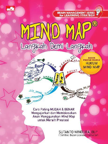 Mind Map Langkah Demi Langkah