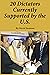 20 Dictators Currently Supported by the U.S. by David Swanson