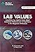 Lab Values: Everything You Need to Know about Laboratory Medicine and its Importance in the Diagnosis of Diseases