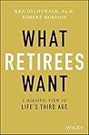 What Retirees Wan...
