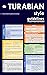 Turabian Style Guidelines i...