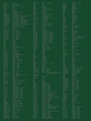 Taryn Simon: The Color of a Flea’s Eye: The Picture Collection