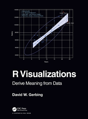R Visualizations: Derive Meaning from Data (Hardcover)