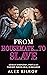 From Housemate... To Slave. by Alex Kilroy
