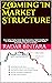 Zooming In Market Structure by RADAR BINTARA