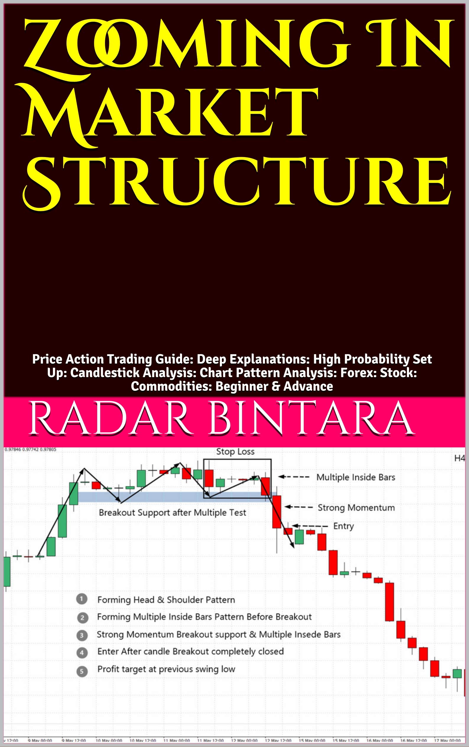 Zooming In Market Structure: Price Action Trading Guide: Deep Explanations: High Probability Set Up: Candlestick Analysis: Chart Pattern Analysis: Forex: Stock: Commodities: Beginner & Advance (Kindle Edition)