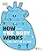 How the Body Works - Hiểu hết về cơ thể