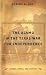 The Alamo and The Texas War...