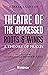 Theatre of the Oppressed - ...