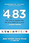 $4.83: The cost to impact the life of a child for a year… maybe forever.