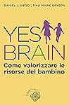 Yes Brain: Come v...