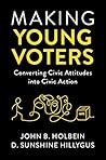 Making Young Vote...