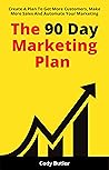 The 90 Day Market...