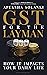 GST for the Layman: How It Impacts Your Daily Life