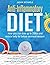 Anti-Inflammatory Diet: How...