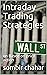 Intraday Trading Strategies by sombir chahar