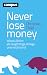 Never lose money: Wieso Akt...