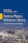 Particle Physics ...