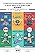 CompTIA IT Fundamentals Exa...