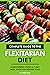 Complete Guide to the Flexi...