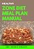 Healthy Zone Diet Meal Plan...