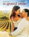 A GOOD YEAR: SCREENPLAY