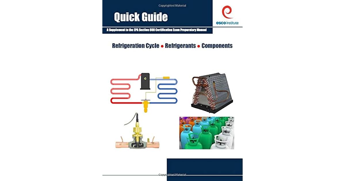 Quick Guide to the Refrigeration Cycle, Refrigerants, and Components by