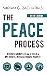 The Peace Process...