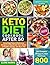Keto Diet Cookbook After 50 by Elena Harris