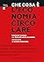 Che cosa è l'economia circolare