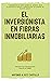 El Inversionista en Fibras Inmobiliarias (Spanish Edition)