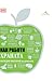 Как работи храната
