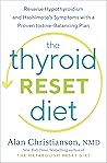 The Thyroid Reset...