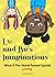 Lu and Bu's Imaginations by londoriano