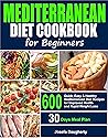 Mediterranean Die...