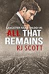 All That Remains by R.J. Scott