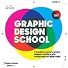 Graphic Design Sc...