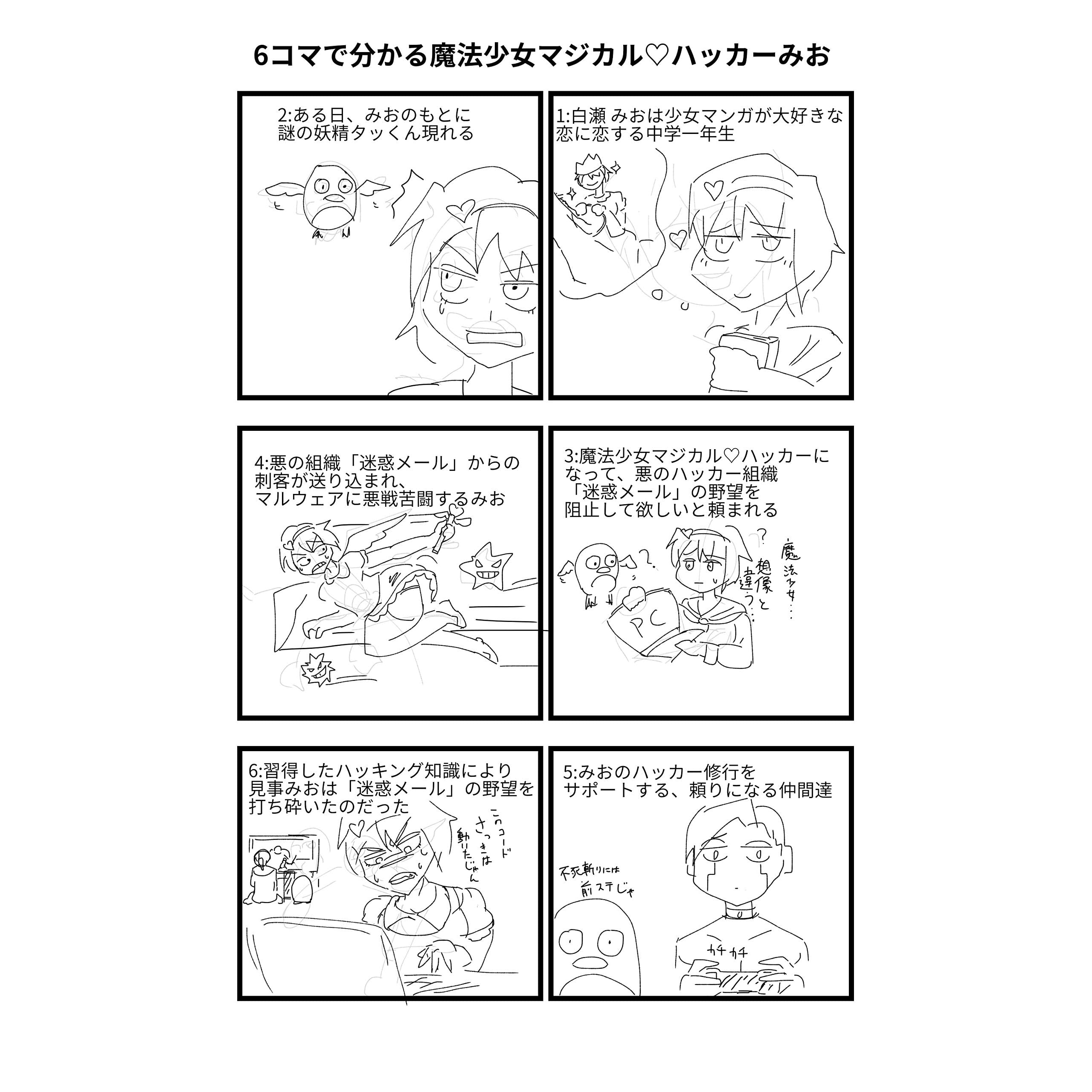 コンピュータって何 パソコン編 マンガで分かるハッカーのなりかた 魔法少女マジカル ハッカーみお By あ