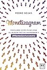 Monetizagram: Des...