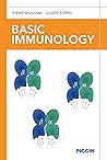 Basic Immunology Basic Immunology