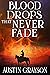 Blood Drops that Never Fade...