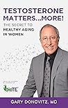 Testosterone Matt...