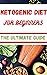 keto diet for beginners: The ultimate ketogenic diet guide for beginners (2020)