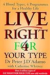 Live Right 4 for ...