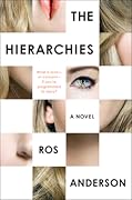 The Hierarchies