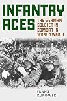 Infantry Aces: Th...