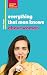Everything that man knows about woman by Justin Thyme Everything that man knows about woman by Justin Thyme