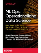 ML Ops: Operationalizing Data Science