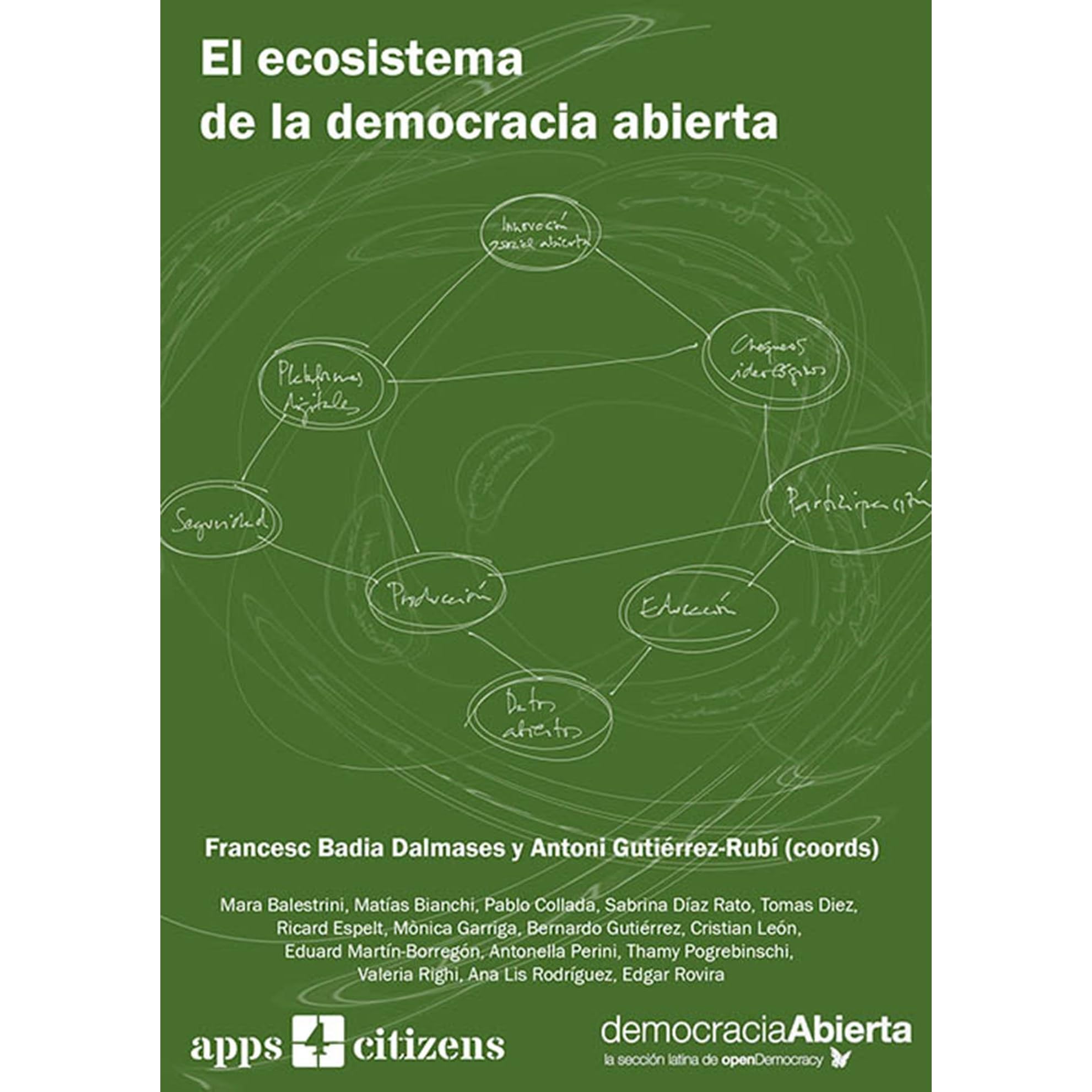 El Ecosistema De La Democracia Abierta By Antoni Gutierez Rubi El Ecosistema De La Democracia Abierta By Antoni Gutierez Rubi